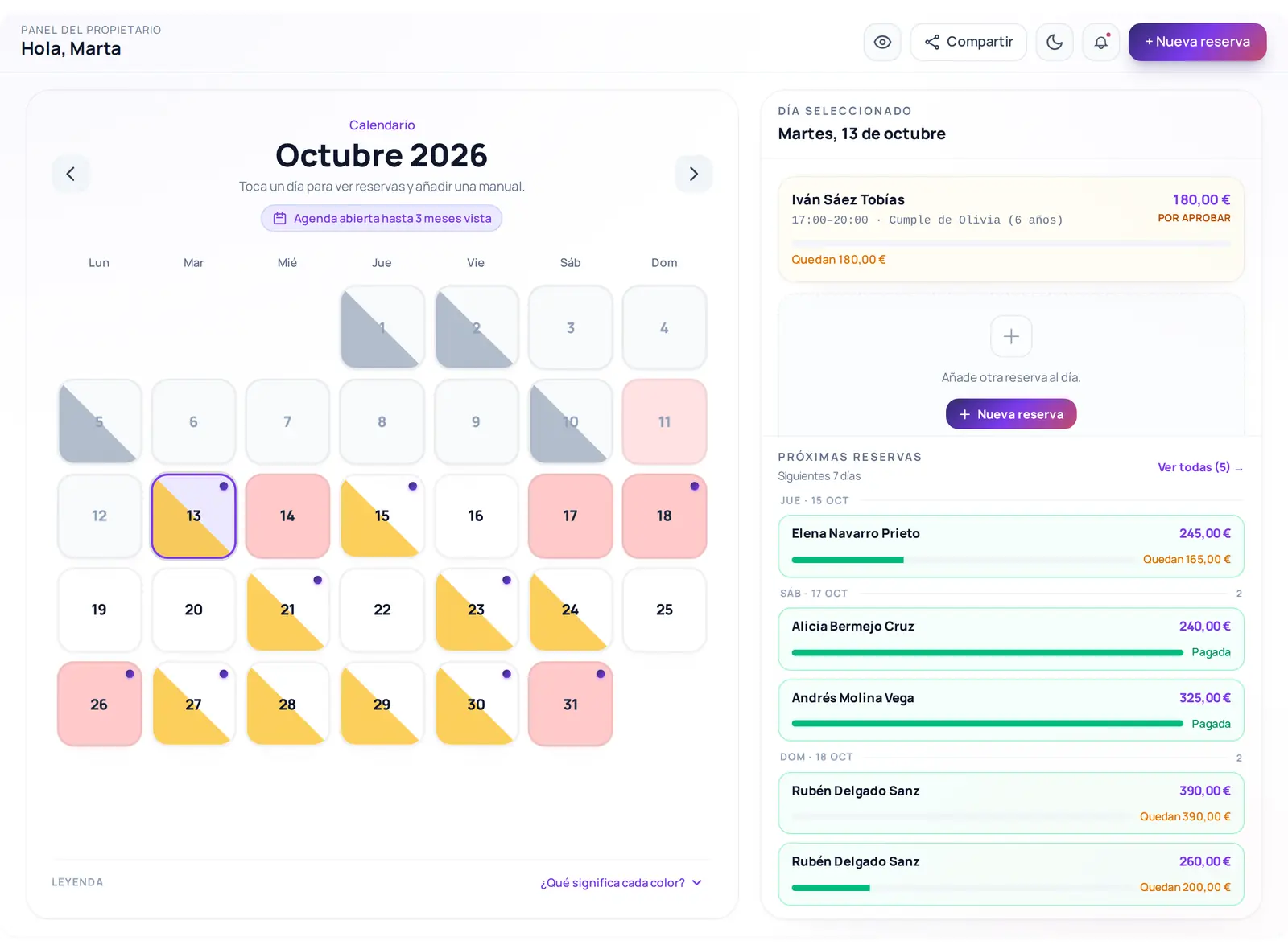 Calendario del panel con las reservas de octubre y una reserva manual